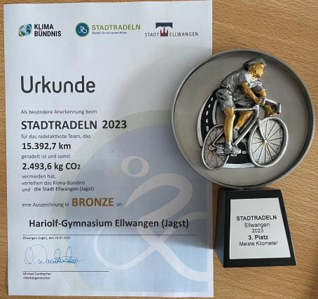 Urkunde Stadtradeln 2023